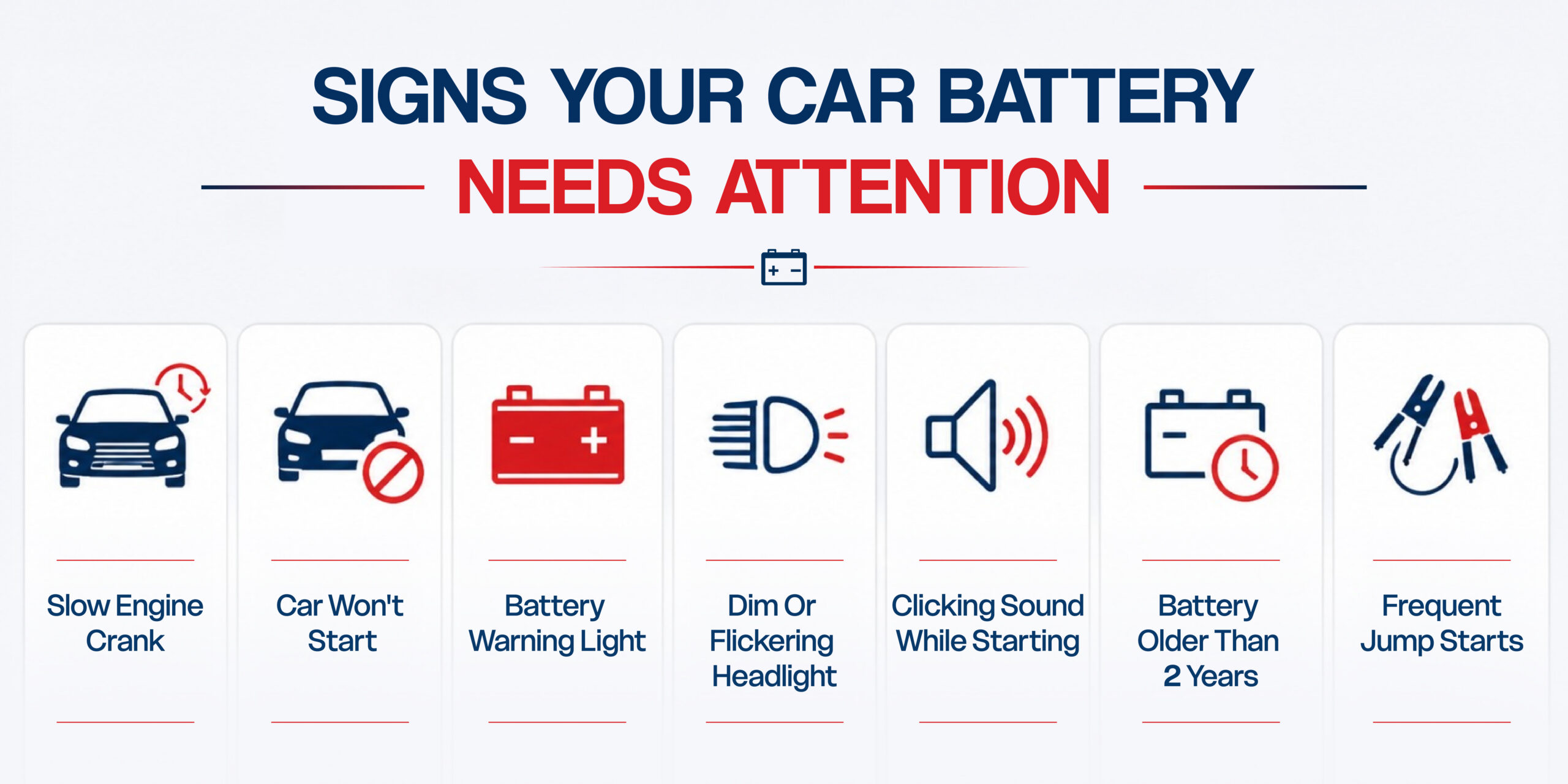Sign your car battery need attention